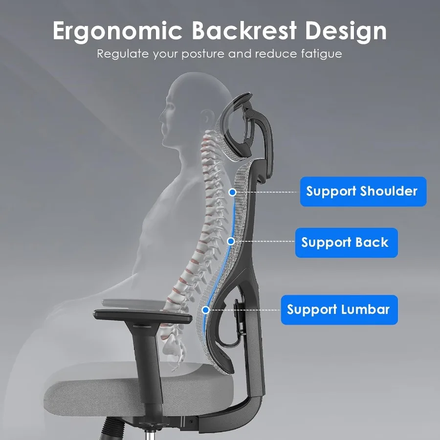 Ergonomiczne krzesło biurowe d – Ergonomic Office Chair recenzja i cena